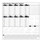 Evyora® Çarpım Tablosu Ezberleme Manyetik Duvar Stickerı 105 x 100 cm