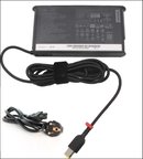 Lenovo LOQ 16IRH8 82XW 170W Notebook Adaptör Laptop Şarj
