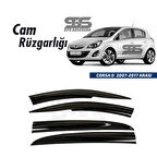 Cam Rüzgarlığı Opel Corsa D 2007-2017 Mügen Tip Piano Black