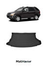 Kia Sportage 2007 Model Bagaj Havuzu