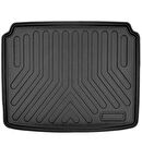 Alfa Romeo Tonale Alt Bagaj 2025 Model Bagaj Havuzu