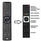 Uyumlu BEKO Mikrofonlu Ses Komutlu Kumanda-Yedeği