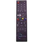 Head Digital Uydu Kumandası (Rolandin Kumandası)