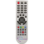 Redline BR-1000-1500-200 PVR Uydu Kumandası