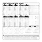 BUFFER® Çarpım Tablosu Ezberleme Manyetik Duvar Stickerı 105 x 100 cm