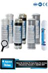 İhlas Su Arıtma Ve Açık Kasa Uyumlu 4 Aşama Yıllık Filtre Bakım Seti