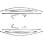 UNC  Renault Clio 5 Cam Çerçevesi 2019- Paslanmaz Çelik