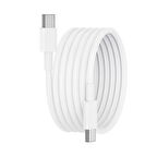 ScHitec 6A 100W Type-C to Type-C Hızlı Data ve Süper Şarj Kablosu 2 Metre Beyaz SX20