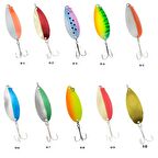 Remixon 3321 Serisi 21gr Kaşık Yem