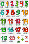 Sticker Kabartmalı A4 Boyutunda Stiker Defter, Planlayıcı Etiket-(lim548) - İngilizce Rakam Sayı