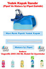 Vagonlife Pipetli Yedek Kapak + Matara İçi Pipet (Sadece 2055 350 ML Çocuk Termosu İle Uyumludur)