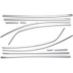 UNC  Renault Megane 4 Cam Çerçevesi 2016- Paslanmaz Çelik