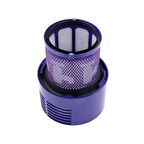 Popüler Dyson Cyclone V10 Uyumlu Motorhead Süpürge Filtresi