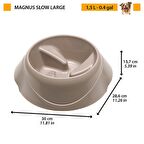 Ferplast Magnus Slow Large Mama ve Su Kabı 1,5 Litre