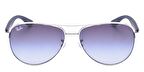 GÜNEŞ GÖZLÜĞÜ Ray-Ban
