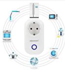 AS816EU Akıllı WiFi Priz - Zaman Ayarlı 16A
