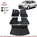 Focus 3 Paspas Bagaj Havuzu Sedan 2010 2014 Arası 3d Havuzlu Wöller