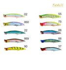 River Kawa Popping 3D 9cm 8gr Su Üstü Popper Yem 37