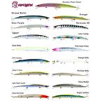 FUJIN Kingjerk Sinking 19cm 34gr Maket Balık 068 İ.Avcı