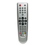 Finepass Uydu Kumandası