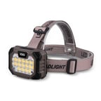 PANTHER PT-5223 USB ŞARJLI KAFA LAMBASI