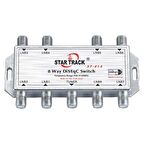 MAG MG-2472 1/8 DAYZEK (950-2150 Mhz)