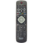 WEKO KL RM-L1225 PHILIPS LCD LED TV KUMANDA