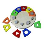 Şekilli Çember Sıralama