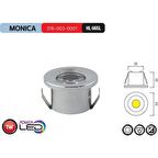 Horoz Elektric 1w Parmak Spot 