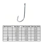 Marlin 92647 BN No: 3 İğne (100'lü)