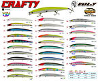 Wily Crafty 12.5 cm Maket Balık 13 gr (0-0.5M)