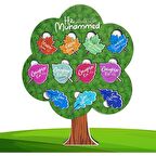 Moon Beavers Neseb Ağacı Ahşap Eğitici Oyun