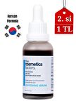 Siyah Nokta, Gözenek Ve Sivilce Karşıtı Niacinamide Serum 30 Ml