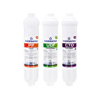 OverWater Kapalı Kasa Su Arıtma Cihazı 3 lü Inline Filtresi Seti Aşamalı ( Membransız Set ) FIN3