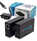 HDMI 60MT EXTENDER