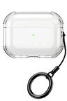 Apple Airpods Pro 3. Nesil ile uyumlu Kılıf Antishocklu Şeffaf Silikon Showy Case