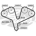 Opel Triger Kayısı (225x300) Vectra B Omega 2.5 2.6 3.2 24v (x25xe) Signum 3.2dgi 24v (03 07)saab Ct884 - Gates 5453xs