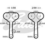 Ford Triger Seti - (988f 8a615 **) - Gts K025508xs