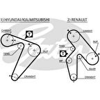 Hyundaı Ticarı Triger Seti H100 L300 Minibus 1997> Starex Tci 2001> Pregio 2004> Bongo K2500 2004> - Gates K025435xs