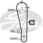 Hyundaı Eksantrık Kayısı (092x220) Accent 1,3 / 1,5 12v (94 99) Mitsubıshı Colt 1,3 12v (91 95) Ct738 - Gates 5283xs