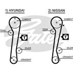 Hyundaı Eksantrık Gergi Kiti (111x254) Hyundaı Coupe 1.6 (96 02) Elantra 1.8 00 Lantra 1.6 1.8 16v (95 00) - Gates K055309xs