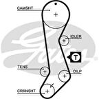 Toyota Eksantrık Rulman Kiti (triger Seti) Toyota Corolla 1,3 Enjeksyonlu 1993 2000 (124 X 260) - Gates K015358xs