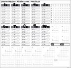 5 Adet 100×100 Cm Çarpım Tablosu Akıllı Kağıt Tahta