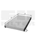 Psa Polen Filtresi 307 00> 308 07> 1007 05> Rcz 10> / C2 03> C3 02> C4 04> Ds4 11> Karbonlu - Fil Hck7059