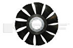 İveco Ticarı Vantılator Pervanesi İveco Daıly III IV 99> 2,3 2,8 3,0 99>11 - Nrf 49846