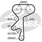 Opel Triger Seti Astra F Corsa B Vectra B X14xe X16xel Z16xe X18xe1 Z18xe - Gates K015369xs