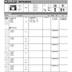 Mitsubıshı Ticarı Piston Segmanlı (std) Mitsubıshı Canter Fe519 Fe639 Fe659 F839 4d34 (turbosuz) - Yenmak 31-04440-000