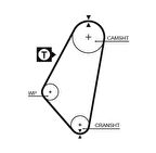Opel Triger Kayısı (104x170) Vectra A 1.4 1.6 8v (88 95) Corsa A 1.4 1.6 8v (88 93) Kadet 1.4 1.6 8v - Gates 5083