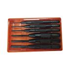 Rico Pim Sökme Set Düz 008-RC7011