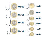 River X-Sharp ( 496 ) Mavi 100'lü Olta İğnesi MAVİ-NO:8